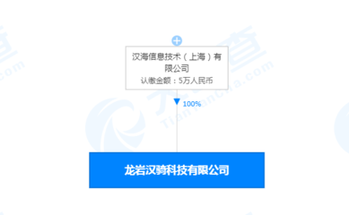 大众点评成立龙岩汉骑科技，拓展共享出行服务版图
